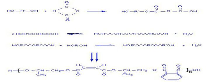 2-191114111954L1.jpeg 不飽和聚酯樹脂